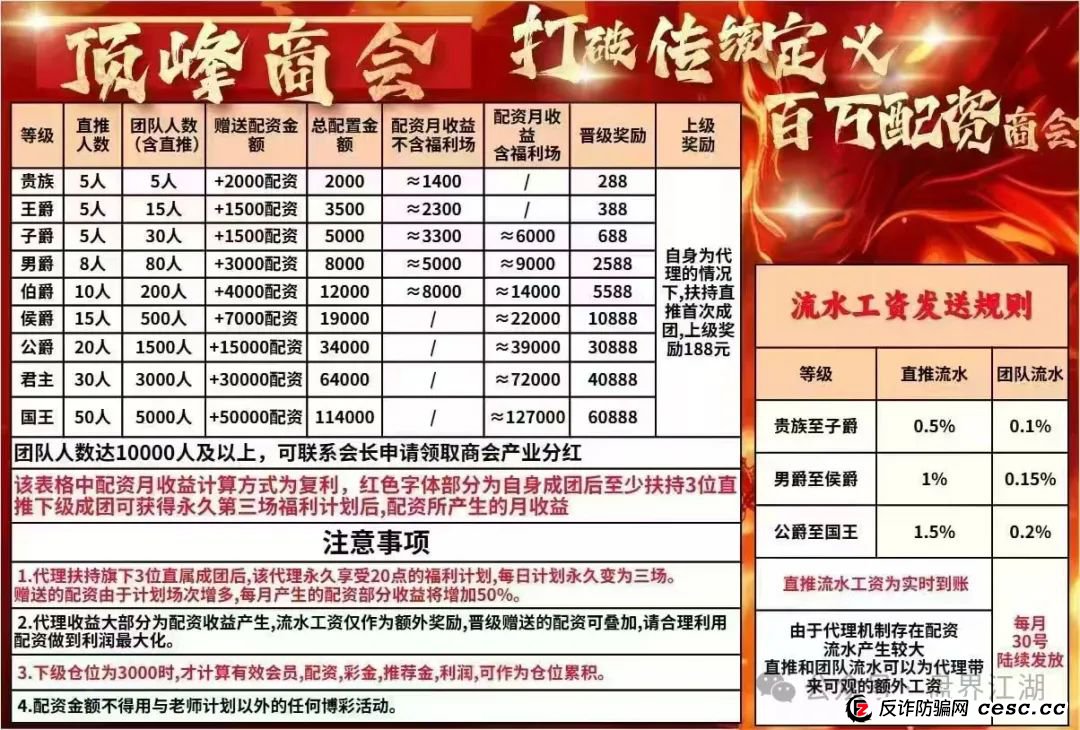 “顶峰商会”彩票资金盘最新消息今天