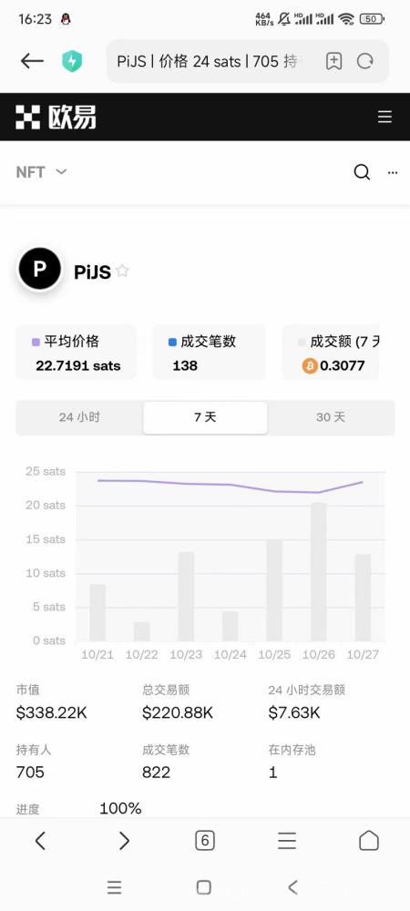 派交所 PiJSwap：全球首家去中心化Pi交易平台，抢先体验