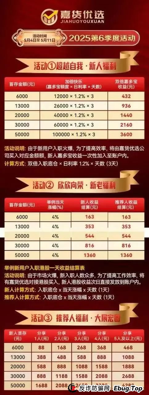 【嘉升策选】嘉货优选 实则本质就是一个跟单资金盘 其操盘团队就是龙铭策选背后的诈骗集团