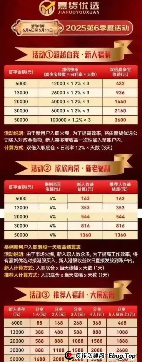 “嘉货优选” 看似正规，实则是“龙铭策选”股票跟单背后团队操控的诈骗资金盘！
