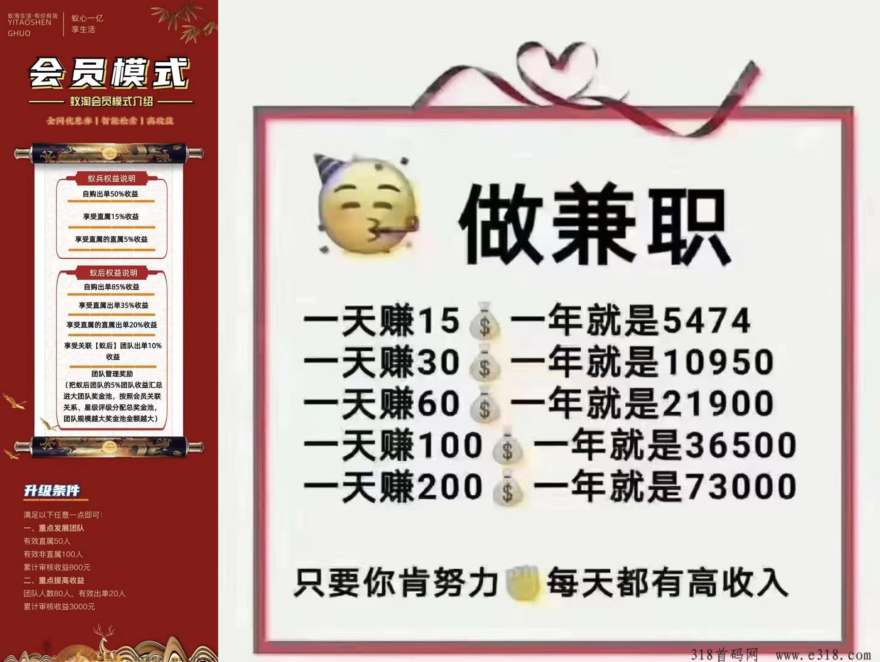 蚁淘生活-拼夕夕免费撸货平台走过路过不要错过哈！