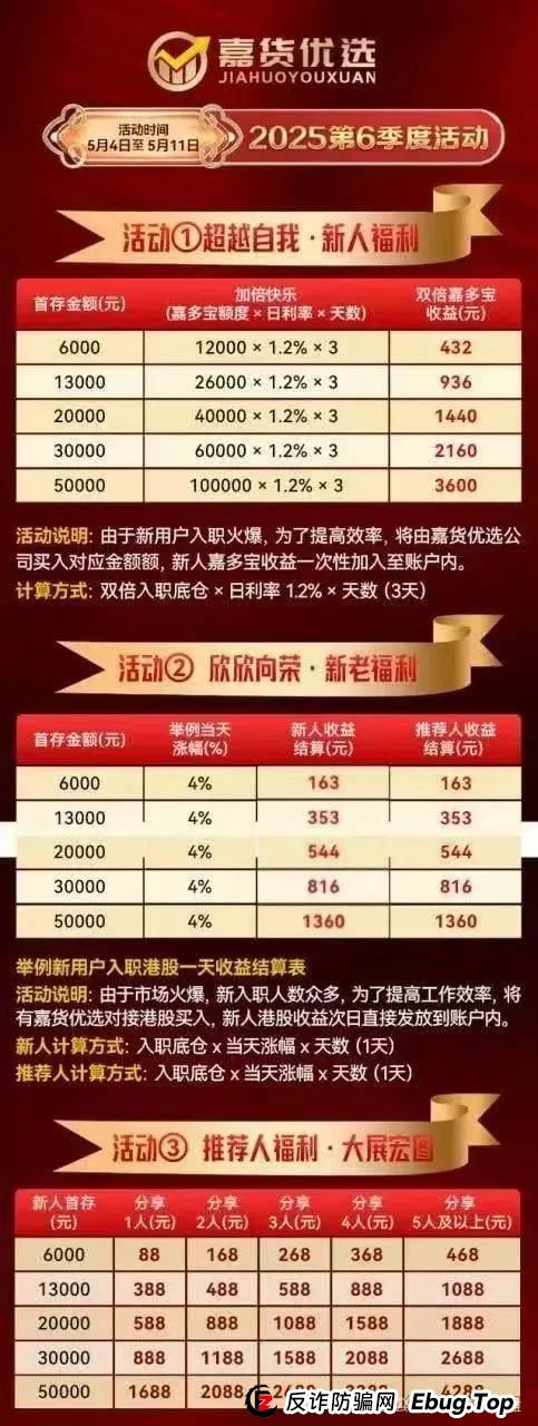 【嘉升策选】【嘉货优选】操盘团队与【龙铭策选】背后的诈骗集团实属一家，
