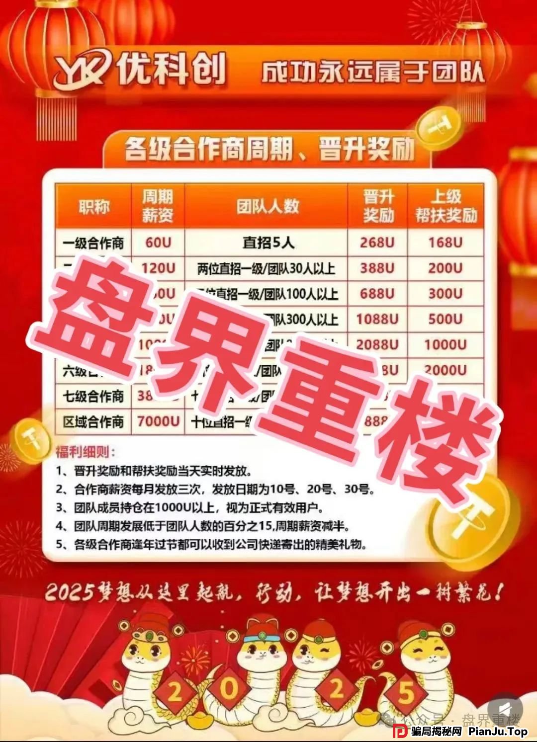 曝光 | 优科创（利鼎交易所）跟单类资金盘骗局，操盘手圈钱过千万，即将崩盘