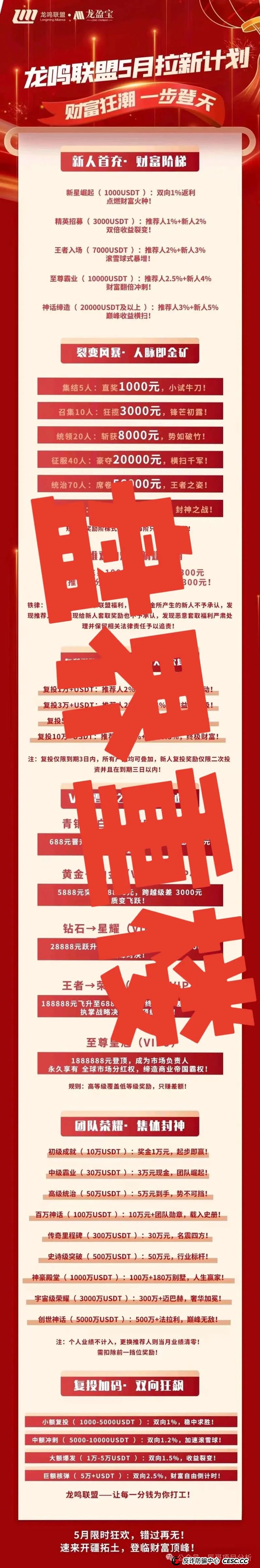 龙盈宝（龙鸣联盟）分红类资金盘骗局，操盘手圈钱过亿，投资者血本无归，即