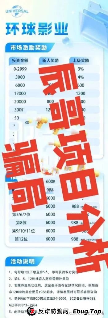环球影业分红资金盘冒用知名影视公司名号，目前大量单割，操盘手圈钱过亿，即将崩盘跑路！