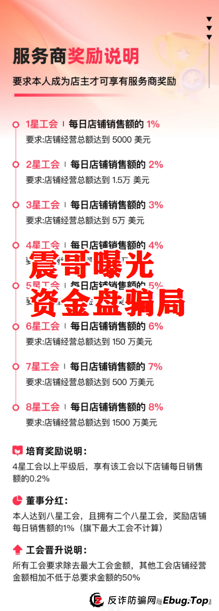 优哩哩是不是资金盘，合法吗？优哩哩真相大起底：别被高回报迷了眼，小心血本无归！