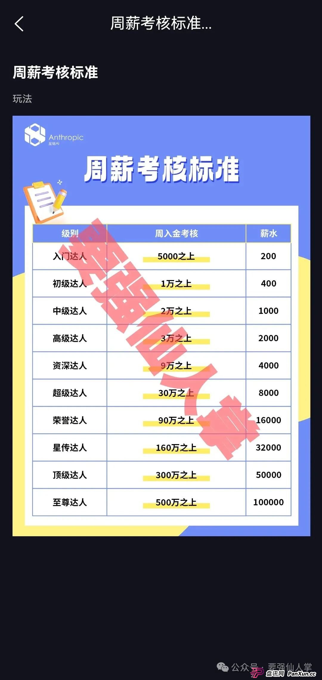 【星链Ai】又是一个短命盘的骗局，还在参与的人抓紧时间撤离