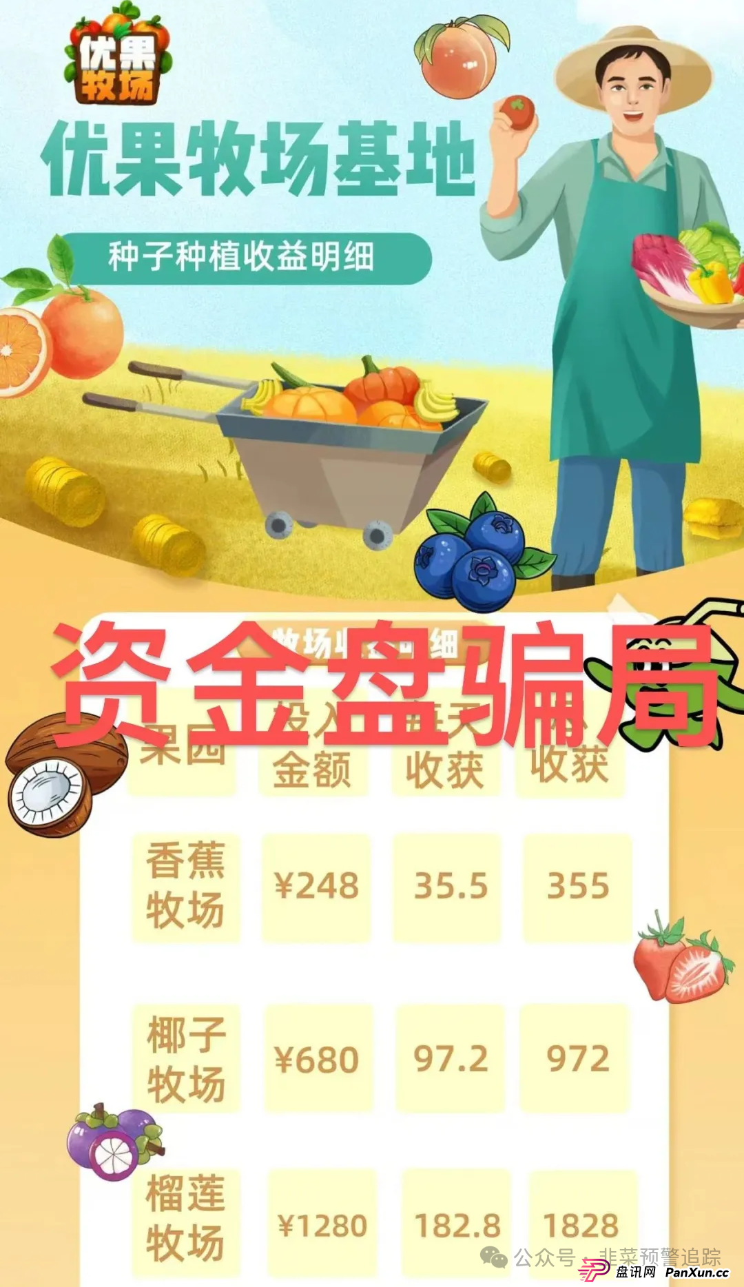 警惕！优果牧场,优哩哩,南华金融-鼎珮证券,迪斯康特...这些都是诈骗资金盘，