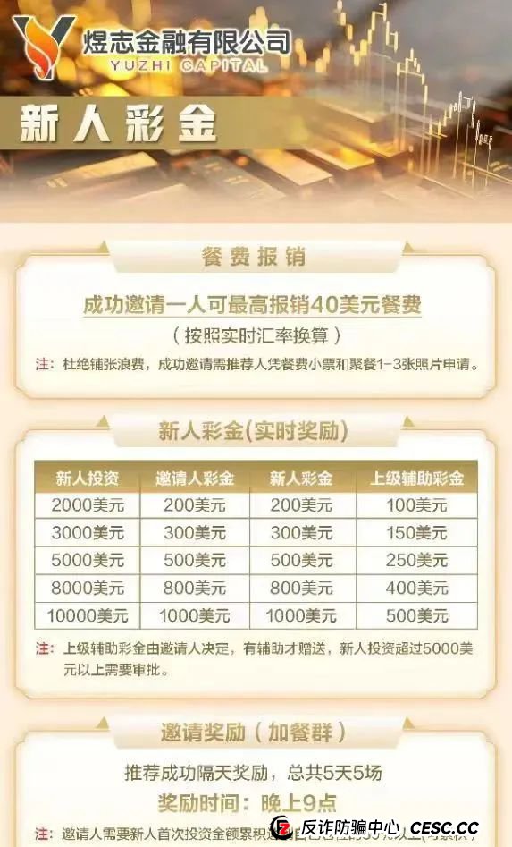 HKEX交易所事件澄清与风险提示，林宝威【威云科技】崩盘后的诈骗项目！！需