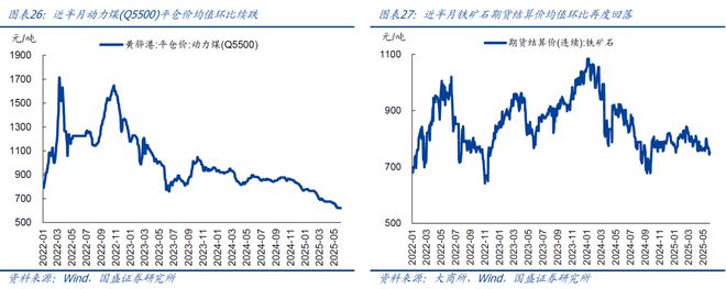 熊园：5.12中美谈判以来，出口好了多少？